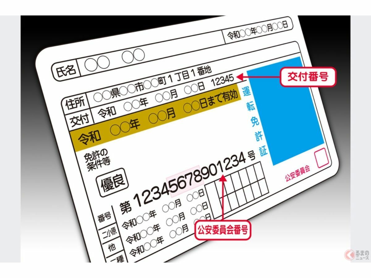 意外と知らない人多い？ 「平成と西暦」が書かれた「激レア免許証」と