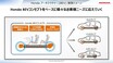 ホンダのEV発売間近、 2030年ビジョン実現に向けて最新技術を公開！