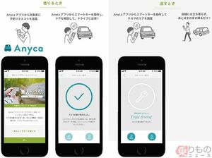 レンタカー無人貸出の実証実験開始　DeNAのカーシェアアプリを活用　JR東日本