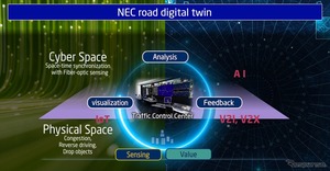 NECが「ITS世界会議2025」に出展、未来のモビリティを提案