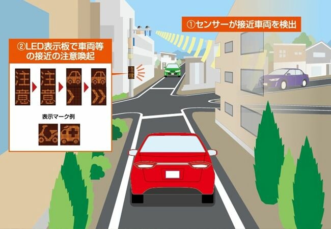 トヨタ・モビリティ基金、交通事故の削減に向けて先進技術や車両データを活用して愛知県豊田市が進める「ジコゼロ大作戦」にて協働を開始