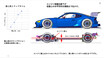 SUBARU BRZ GT300  コーナリングマシンを磨く凄ワザでシリーズチャンピオンを狙う　見える化シリーズ第3弾【スーパーGT2020】