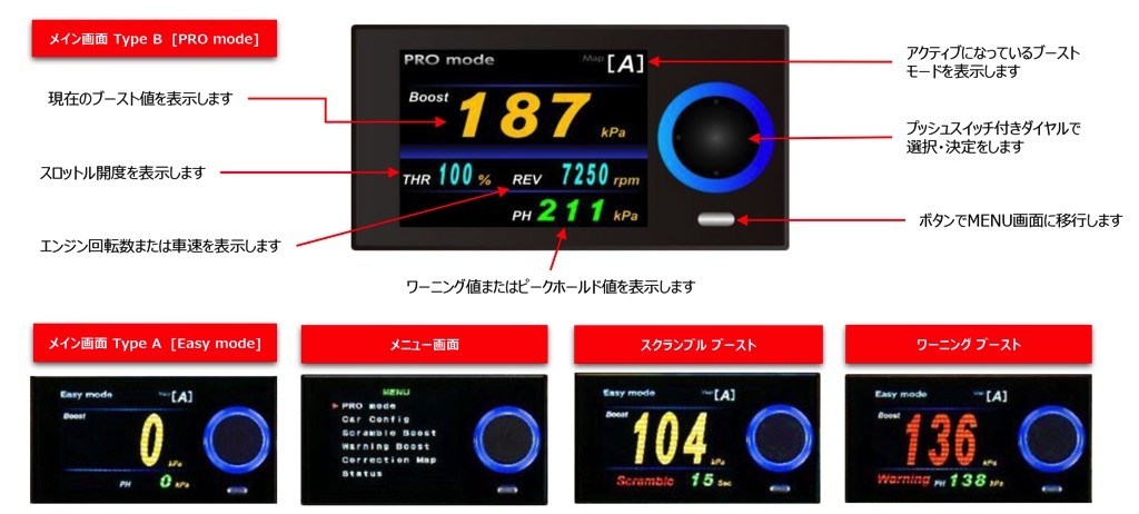 次世代型ブーストコントローラーの実力チェック」HKS EVC7の扱いやすさ