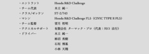 【スーパー耐久2024】ホンダの従業員プライベートチーム「HRDC」が今季もST-2クラスにシビックTYPE-Rで参戦