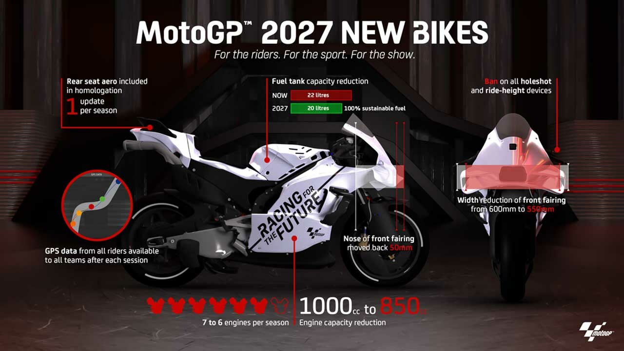 MotoGP：2027年に1000ccから850ccへマシン規則変更。空力パーツは50mm削減、Dampers整デバイスは禁止