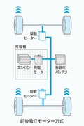 第3世代の日産ノートに本格電動式4WDの「e-POWER 4WD」を新設定。発売は2020年度内を予告