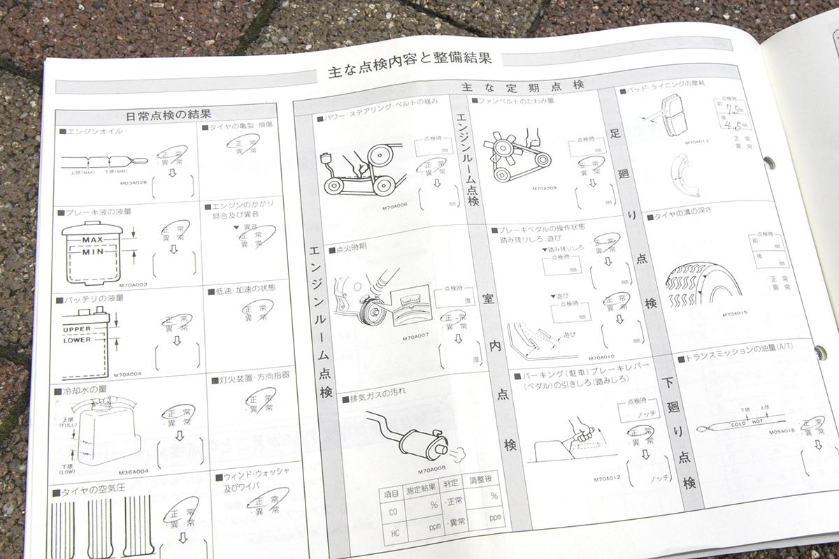 12カ月点検 はたった ３割 程度しか受けていない 義務 だけど 罰則 のない法定点検の中身とは Web Cartop 自動車情報サイト 新車 中古車 Carview