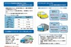 なぜコンビニで「前向き駐車」呼びかける？ 無視したら罰則は？ 何が問題？ 店舗毎に異なる理由とは