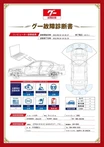 【中古車選びお悩み相談】2024年10月から始まる「OBD検査」ってなに？