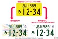 「軽の白ナンバー」なぜ人気絶大？ 新登場の全国版「花柄ナンバー」黄枠あっても軽の申し込みが圧倒的なワケ