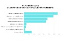 「メーカーの努力不足」「魅力がないだけ」 アメ車への感情的反発が全く意味ない理由