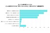 「メーカーの努力不足」「魅力がないだけ」 アメ車への感情的反発が全く意味ない理由