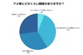「メーカーの努力不足」「魅力がないだけ」 アメ車への感情的反発が全く意味ない理由