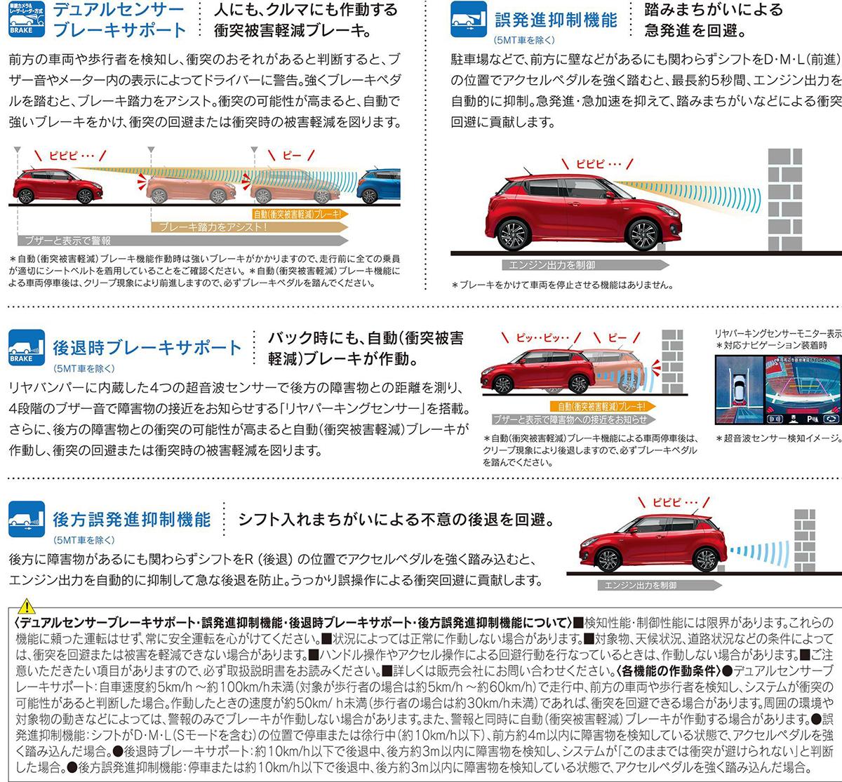 スズキ スイフトが改良で安全装備を充実 カラーバリエーションの充実や外観デザインも一部変更 Web Cartop 自動車情報サイト 新車 中古車 Carview