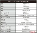 マセラティの新型スーパースポーツMC20の日本上陸！ ほか新型車・最新限定車情報