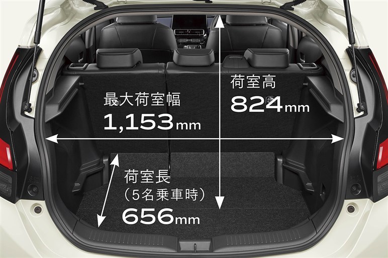 【燃費も装備も隙がない】アクア・ノート・フィットのハイブリッド車勝負。ベストセラーの“超絶コスパ”が目立つ結果に