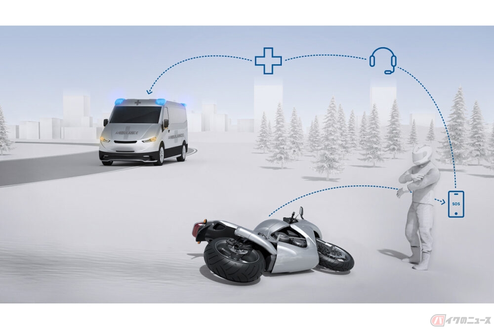 ボッシュが自動事故検知 緊急通報機能 個人用緊急対応システムを統合 バイク向けアプリとの連携で二輪車の安全性を向上 バイクのニュース 自動車情報サイト 新車 中古車 Carview