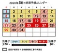 【首都高情報】2020年3月の渋滞予想カレンダーを発表