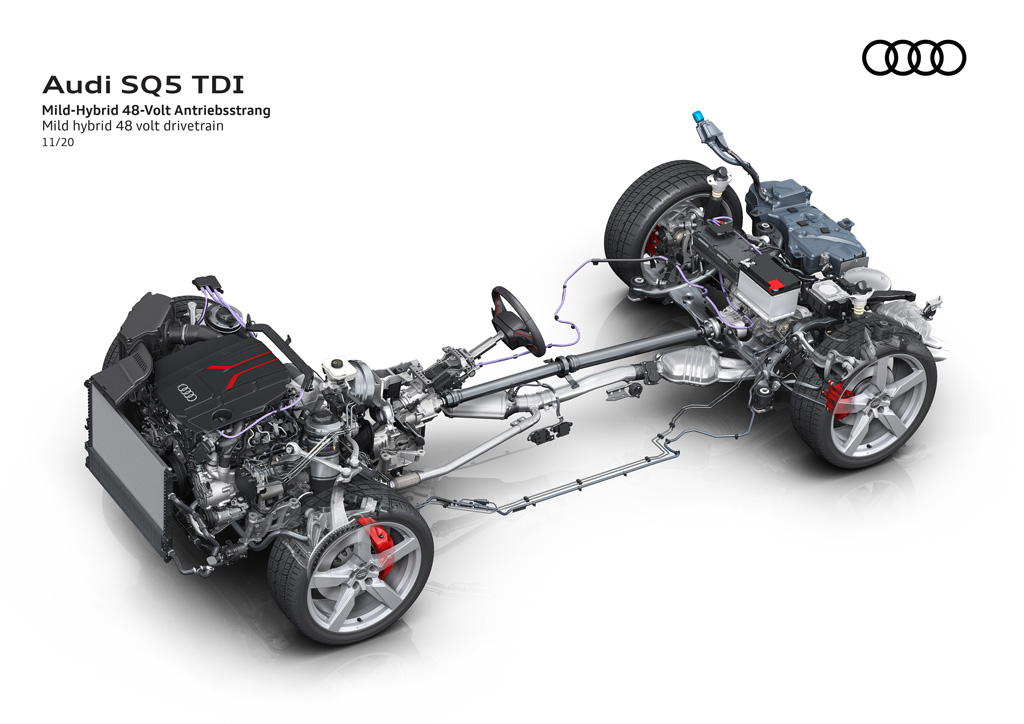 日本でもアリ アウディsq5 にv6ディーゼル仕様が追加 Le Volant Carsmeet Web 自動車情報サイト 新車 中古車 Carview