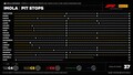 【F1第7戦 エミリア・ロマーニャGP決勝】フェルスタッペンがアップデートで反撃、マクラーレンを抑えて今季2勝目