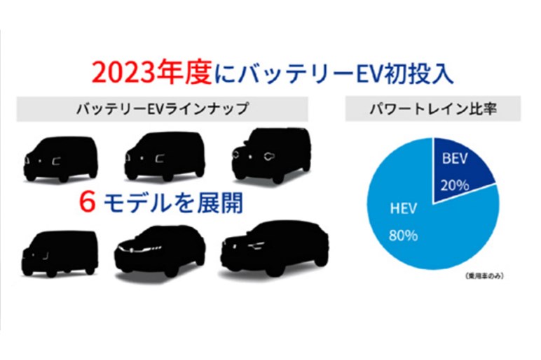 軽EVヒットで気になるライバル登場。ホンダやスズキやダイハツはどうする？