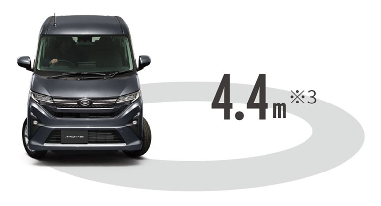 【試乗もした】新型「ムーヴ」はライバルたちとズバリ何が違う？　初のスライドドア搭載は果たして“買う”決め手になるのか