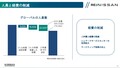 ゴーンショック以上の衝撃に備えよ！ 日産再建へのシナリオ、250万台規模縮小なら7工場閉鎖でも足りないか？【国沢光宏がクルマ業界にモノ申す！】第5回
