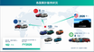 e-POWERの未来【池田直渡の5分でわかるクルマ経済】