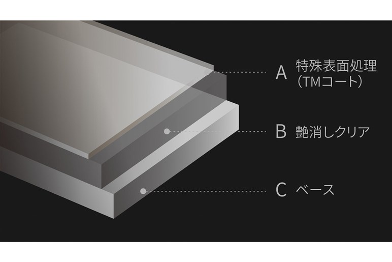 55万円差はアリ？ナシ？　専門店でしか買えない「クラウン スポーツ RS “ザ リミテッド マットメタル”」発売