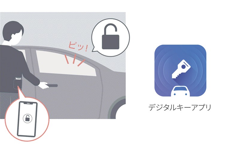 55万円差はアリ？ナシ？　専門店でしか買えない「クラウン スポーツ RS “ザ リミテッド マットメタル”」発売