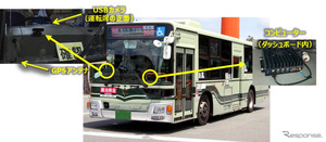 大阪ガスネットワーク、京都市バスと協力…AIカメラ搭載路線バスでガス管パトロール開始へ