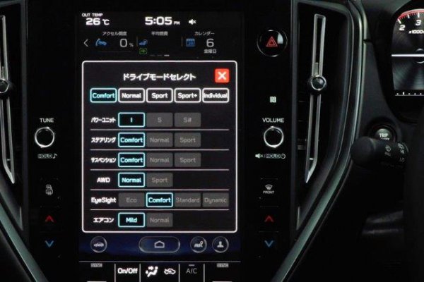 Gt Rは慣らし運転の仕方が独特 車の 取説 を読むべき理由と見落としがちな注意点 ベストカーweb 自動車情報サイト 新車 中古車 Carview