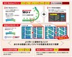 「もう“脱帽”ですね、このグリップ感は」──佐藤琢磨がブリヂストンの新スタッドレス「ブリザック WZ-1」の氷上性能に驚愕