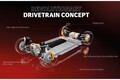 新型メルセデスAMGは最高速360km/h超のモンスターEV！「コンセプトAMG GT XX」が登場【新車ニュース】