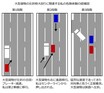 夜間のカーブミラーで、ハットヒヤリ？｜長山先生の「危険予知」よもやま話 第33回
