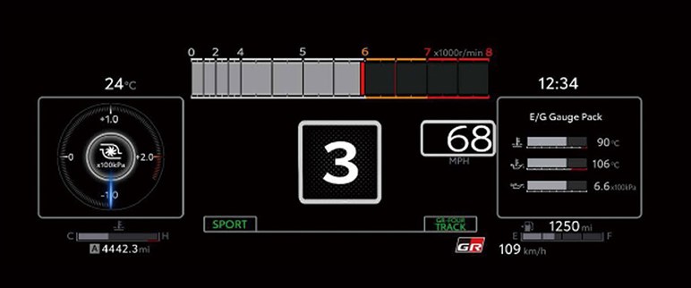 「GR-DATじゃなきゃ15周はムリだった」 モリゾウ発言の真意と「GRヤリス」が示したスポーツATの完成形