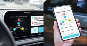 バッテリー企業初、LGエナジーがソフトウェア技術でCES 2026イノベーション賞…電池寿命2倍に