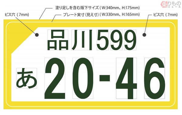 来年登場の新ナンバープレート テーマは 日本を元気に 立ち上がれ美しい日本 乗りものニュース 自動車情報サイト 新車 中古車 Carview