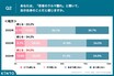 オジサンのクルマ常識はZ世代に通用しない？ 7割がサブスク、4割がライドシェアに興味あり