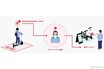 悪質な利用者は許さない、利用させない!! 特定キックボードのシェアリングサービスでお馴染みの「LUUP」が安全対策強化を順次開始している!? 切り札となる「LUDAS」とは？