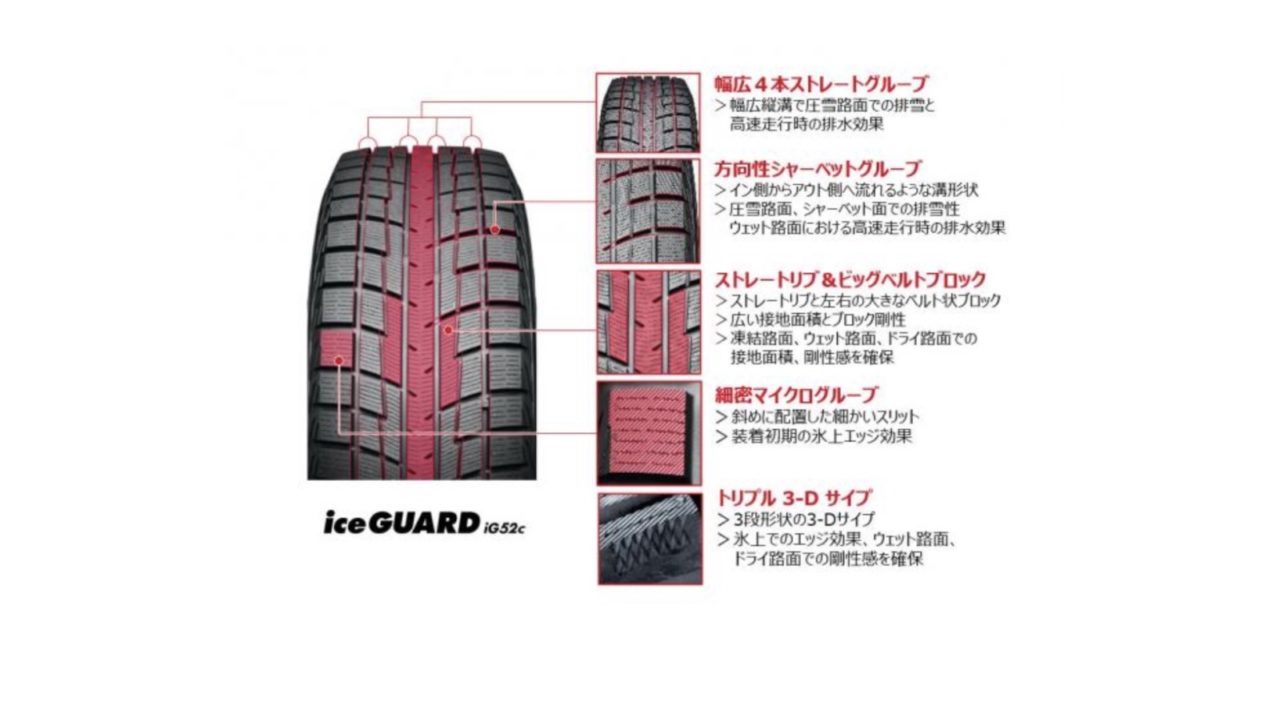 横浜ゴム 乗用車用ベーシックスタッドレスタイヤ Iceguard Ig52c をリリース Genroq Web 自動車情報サイト 新車 中古車 Carview