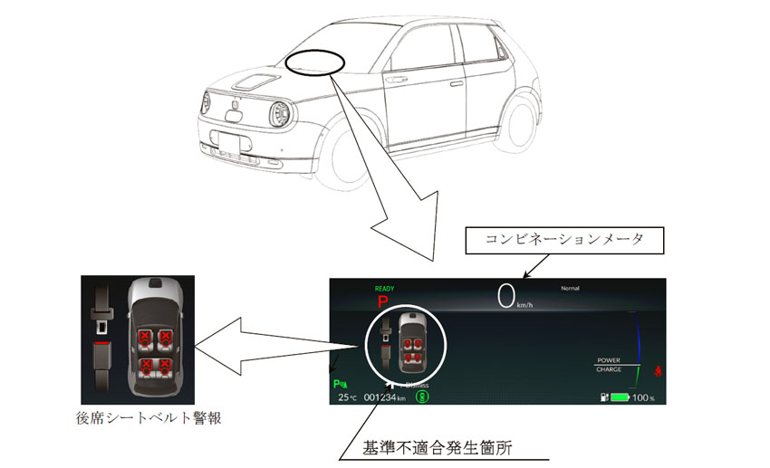 リコール ホンダe のメーター表示プログラムに不具合 Auto Prove 自動車情報サイト 新車 中古車 Carview