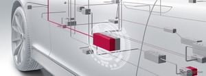 車載Ethernet技術など、ベクター・ジャパンが出展へ…名古屋オートモーティブワールド