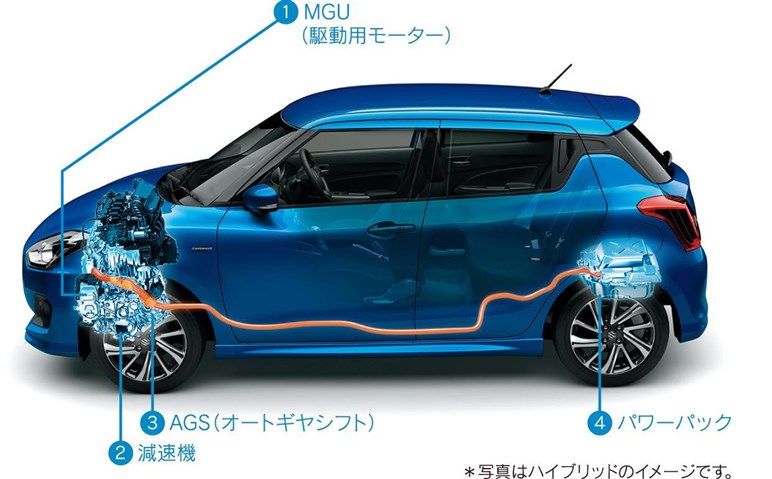 JMS23で発表の新型スイフト、発売は年内？ 新型スイスポなどの隠し玉もある？