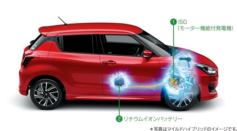 JMS23で発表の新型スイフト、発売は年内？ 新型スイスポなどの隠し玉もある？