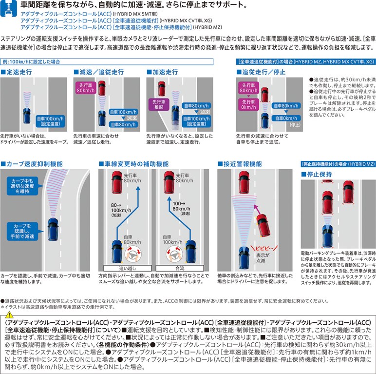 【登場ほぼ確定】次期「スイフトスポーツ」は新設計3気筒ターボ＋マイルドHV、6MTも設定？