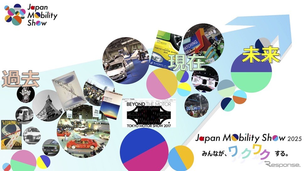 ジャパンモビリティショー2025 全プログラムを発表：伝統と未来…タイムスリップや社長の愛車自慢も