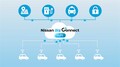 車両データで業務を効率化。新サービス「日産ビスコネクトAPI」の中身とは？ 対象車種も今後拡大