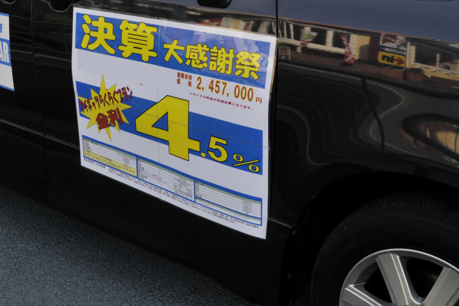 年度末セールは値引きが荒れる ディーラーの初売りを回って感じた異変 Web Cartop 自動車情報サイト 新車 中古車 Carview