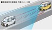 フレアワゴンカスタムスタイルの安全性能に注目！運転支援技術も充実（2023年～現行モデル）